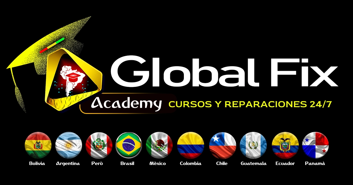 Global Fix Academy